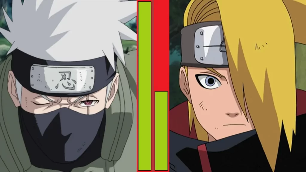 10 personagens de Naruto que Kakashi do Arco da Guerra pode derrotar sem dúvida
